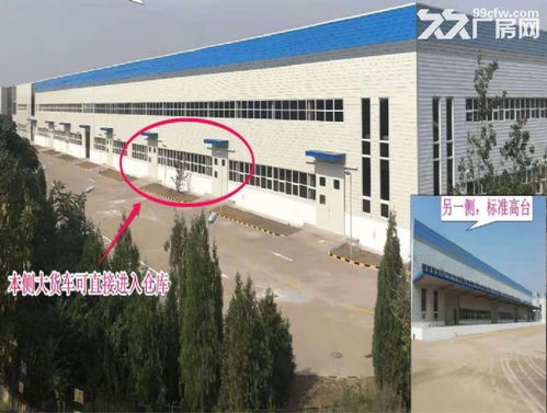 空港聯(lián)東工業(yè)園出租.內(nèi)含標(biāo)準(zhǔn)廠房精裝辦公樓高臺庫多種產(chǎn)品可環(huán)評